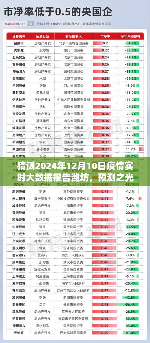 电缆支架 第223页