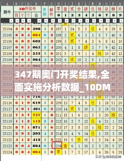 347期奥门开奖结果,全面实施分析数据_10DM11.901