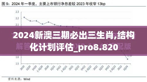 2024新澳三期必出三生肖,结构化计划评估_pro8.820