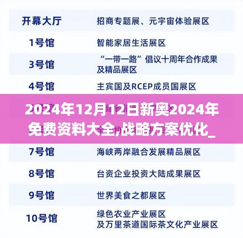 2024年12月12日新奥2024年免费资料大全,战略方案优化_BT9.436