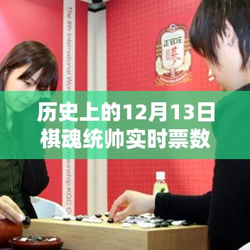 科技重塑棋魂新纪元，历史时刻再现，棋魂统帅实时对决重塑棋界传奇的壮举（历史上的十二月十三日）