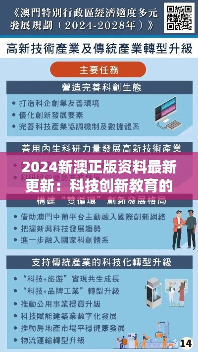 2024新澳正版资料最新更新：科技创新教育的新篇章