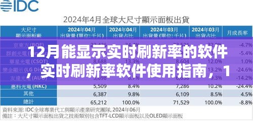 12月实时刷新率软件使用指南，实时刷新显示与最佳操作步骤