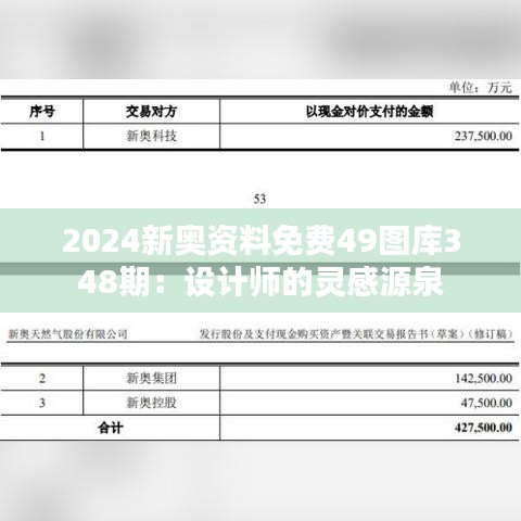 2024新奥资料免费49图库348期：设计师的灵感源泉