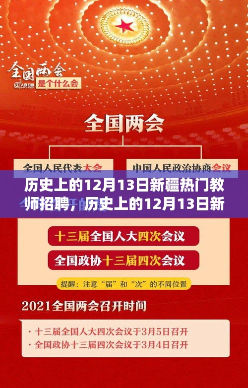 历史上的12月13日新疆热门教师招聘深度解析与评测报告