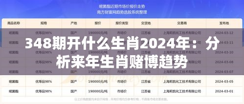 348期开什么生肖2024年：分析来年生肖赌博趋势