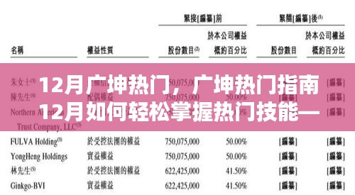 斫琱为朴 第3页