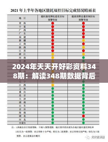 2024年天天开好彩资料348期：解读348期数据背后的彩市趋势