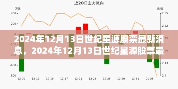 世纪星源股票最新动态解析，投资潜力与行业趋势展望