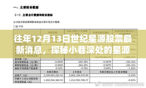 探秘世纪星源股票故事，隐藏版特色小店的独特魅力——最新消息解读