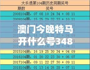 澳门今晚特马开什么号348期：特马号码的统计学分析