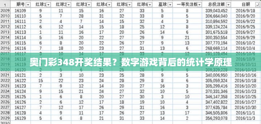 奥门彩348开奖结果？数字游戏背后的统计学原理