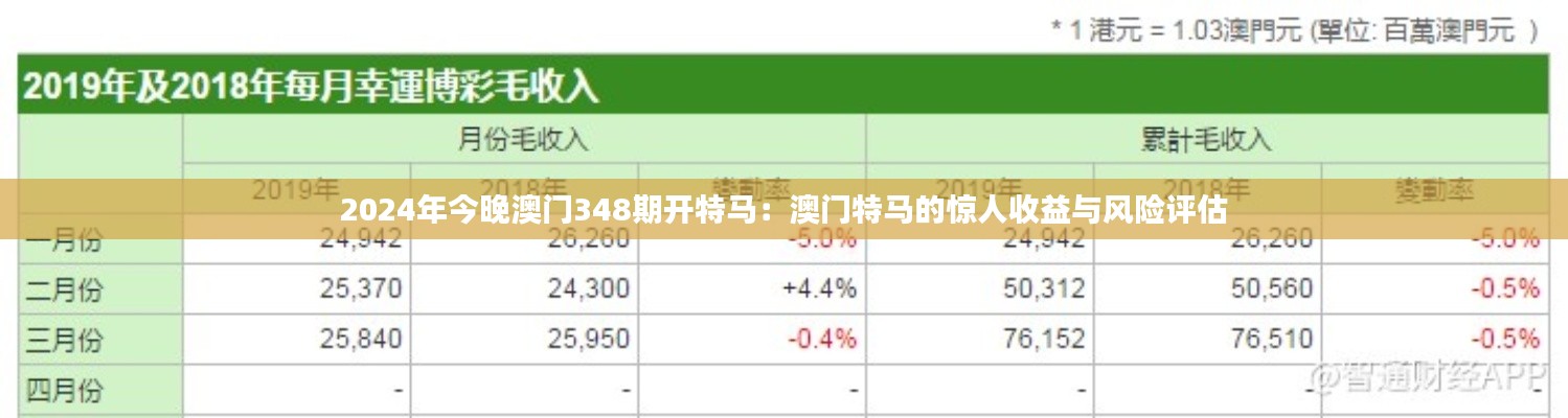 2024年今晚澳门348期开特马：澳门特马的惊人收益与风险评估