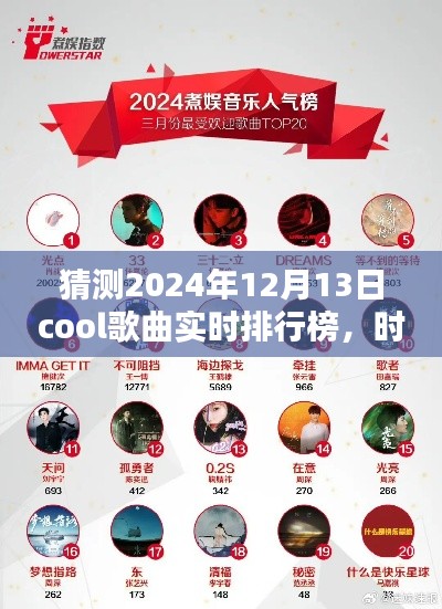 时光轻唱未来旋律，揭秘2024年12月13日Cool歌曲实时排行榜的音乐奇缘