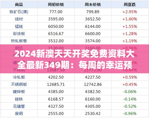 2024新澳天天开奖免费资料大全最新349期：每周的幸运预测手册