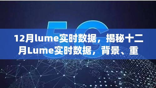 揭秘十二月Lume实时数据，背景、重大事件与领域地位分析