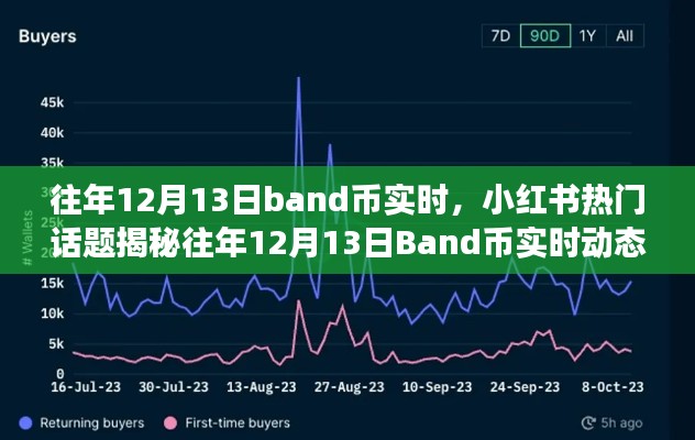 撺哄鸟乱 第3页