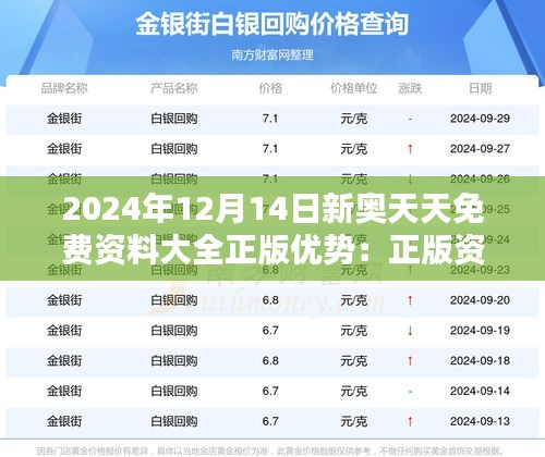 2024年12月14日新奥天天免费资料大全正版优势：正版资料的时代意义