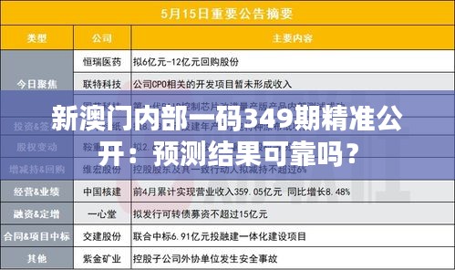 新澳门内部一码349期精准公开：预测结果可靠吗？