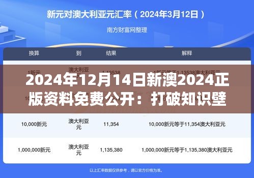 2024年12月14日新澳2024正版资料免费公开：打破知识壁垒