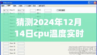 CPU温度实时监控软件下载，CPU小侦探的暖心友情与奇妙冒险（2024年12月14日）