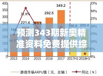 预测343期新奥精准资料免费提供综合版：预测逻辑与实际结果的差异性分析