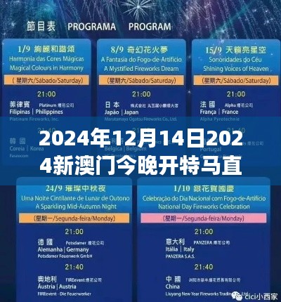 2024年12月14日2024新澳门今晚开特马直播：特马赛事的澳门之夜，速度与荣耀的交响