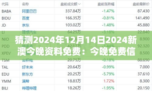 猜测2024年12月14日2024新澳今晚资料免费：今晚免费信息的潜在影响力