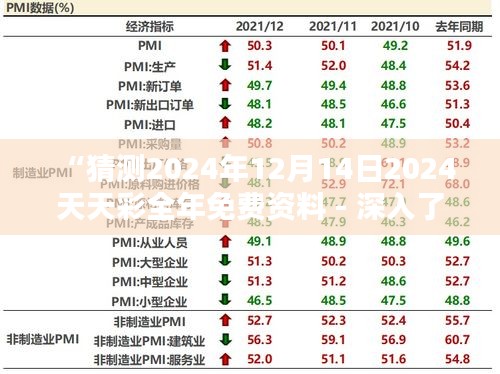 “猜测2024年12月14日2024天天彩全年免费资料 - 深入了解彩票趋势的秘钥”