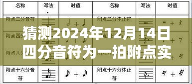 探秘小巷深处的节奏宝藏，2024年12月14日四分音符的奇遇与实时探探点附点实时体验