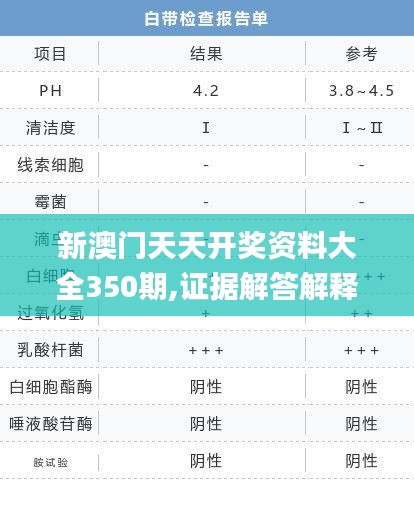 新澳门天天开奖资料大全350期,证据解答解释落实_Phablet17.420