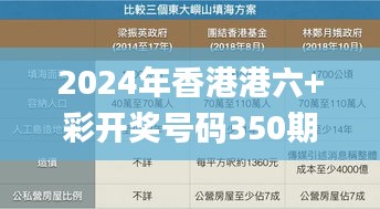 2024年香港港六+彩开奖号码350期,数据解析计划导向_Tizen12.215