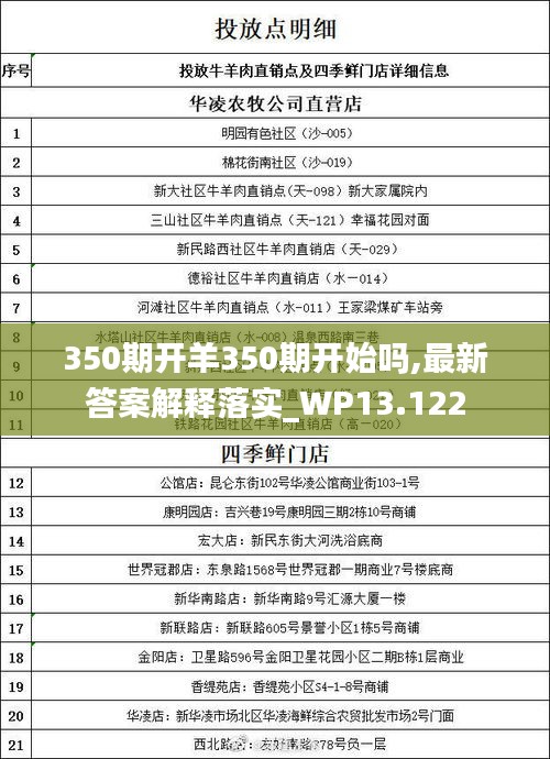 350期开羊350期开始吗,最新答案解释落实_WP13.122