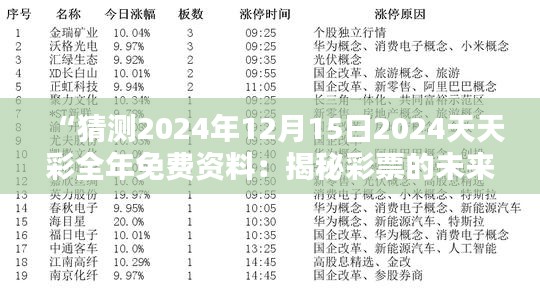 “猜测2024年12月15日2024天天彩全年免费资料：揭秘彩票的未来趋势和数据预测”