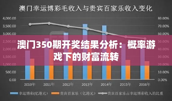 澳门350期开奖结果分析：概率游戏下的财富流转