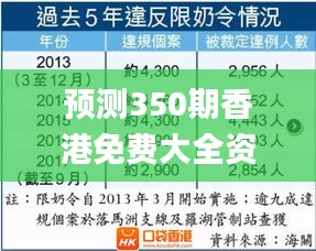 预测350期香港免费大全资料大全,诠释解析落实_专属款16.572