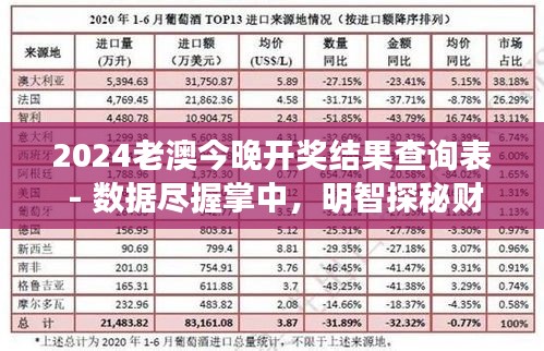 2024老澳今晚开奖结果查询表 - 数据尽握掌中，明智探秘财富