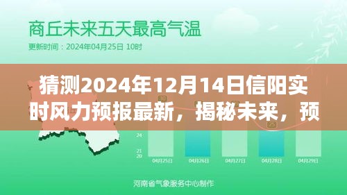 揭秘未来，预测信阳风力预报，2024年12月14日最新风力预报揭晓