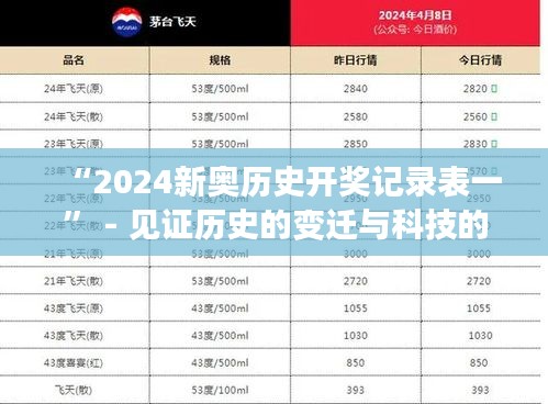 “2024新奥历史开奖记录表一” - 见证历史的变迁与科技的进步