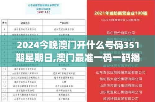 2024今晚澳门开什么号码351期星期日,澳门最准一码一码揭秘_Tablet1.580