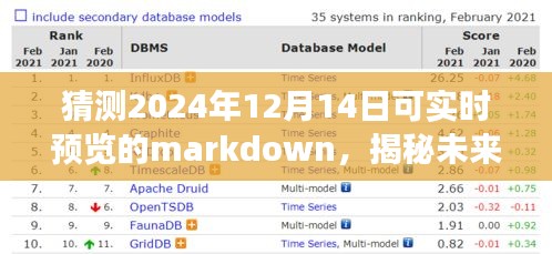 揭秘未来，Markdown实时预览功能展望——预测与期待Markdown在2024年12月14日的实时预览功能体验