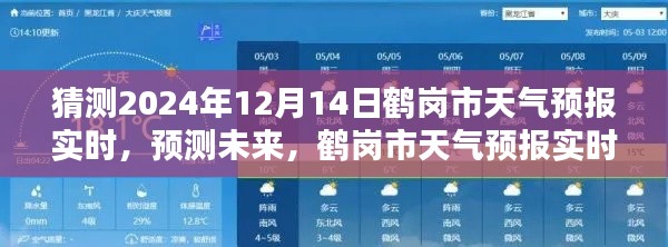 鹤岗市天气预报实时智能分析系统，预测未来尽在指尖，科技新宠掌控天气