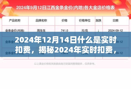 揭秘实时扣费，了解2024年瞬间扣款背后的真相