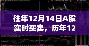 历年12月14日A股风云揭秘，实时买卖策略大揭秘！