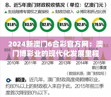 2024新澳门6合彩官方网：澳门博彩业的现代化发展里程碑