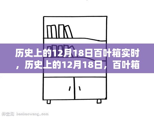 历史上的12月18日，百叶箱中的智慧与自信之源