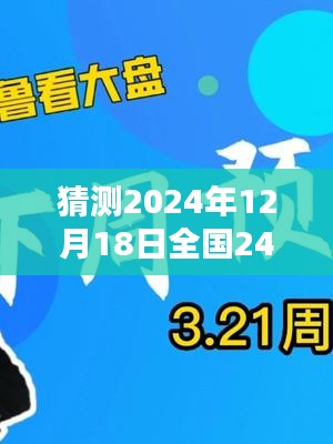 时光之窗，全国实时日常监控与未来温馨相遇的奇妙时刻（2024年预测）