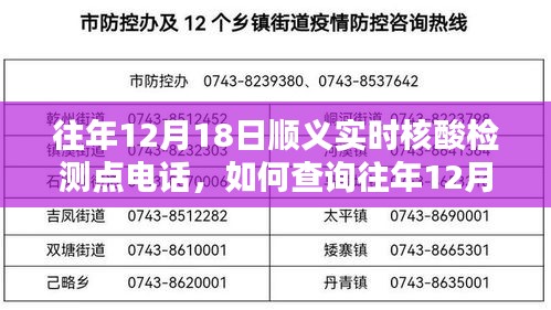 详细步骤指南，查询往年12月18日顺义实时核酸检测点电话信息介绍