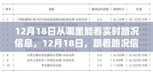 12月18日实时路况信息指南，玩转城市，启程友情之旅