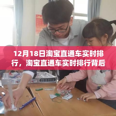 淘宝直通车实时排行背后的励志故事，变化、学习与自信的力量，12月18日排行解析